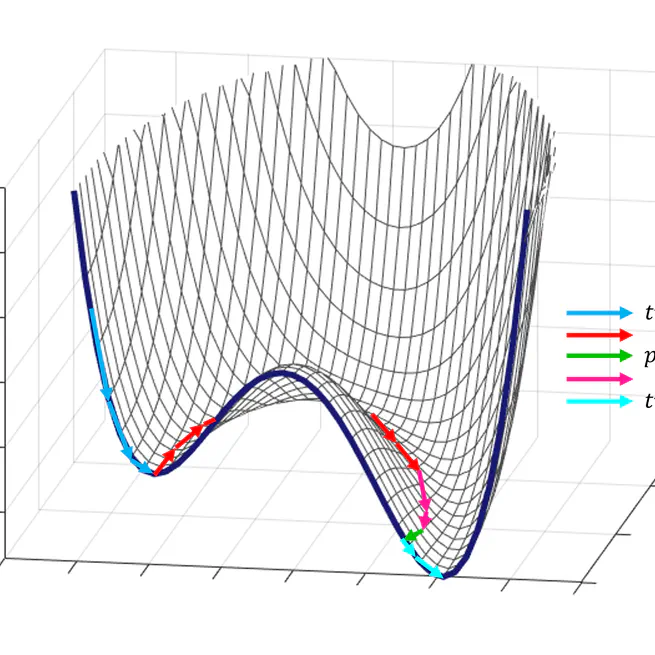 Bypassing Stationary Points in Training Deep Learning Models